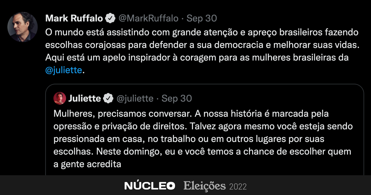 Mark Ruffalo está twittando loucamente sobre nossas eleições