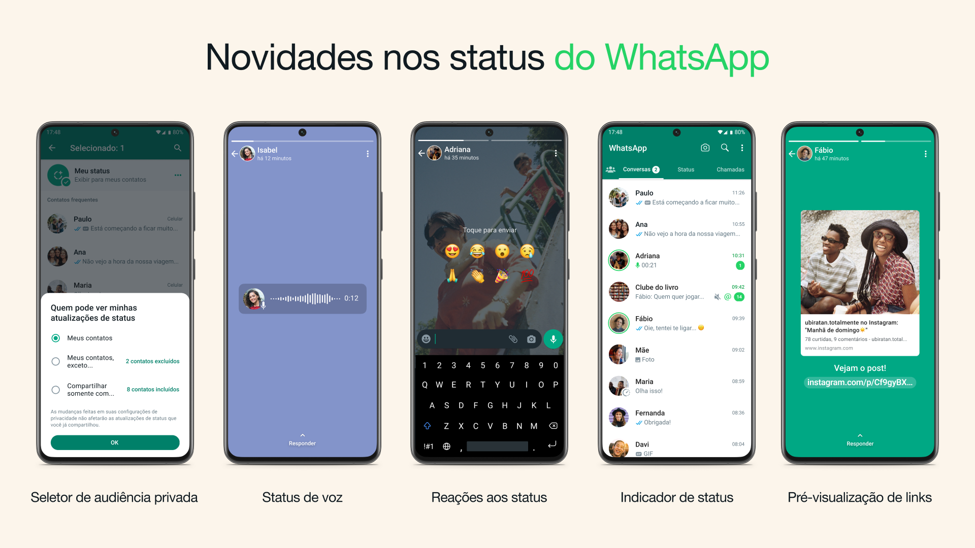 Cinco prints mostrando as novidades dos Status do WhatsApp.