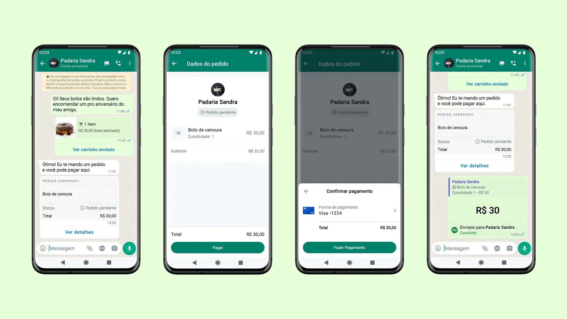 Quatro prints do WhatsApp mostrando o fluxo de pagamento a pequenas empresas sem sair do aplicativo.