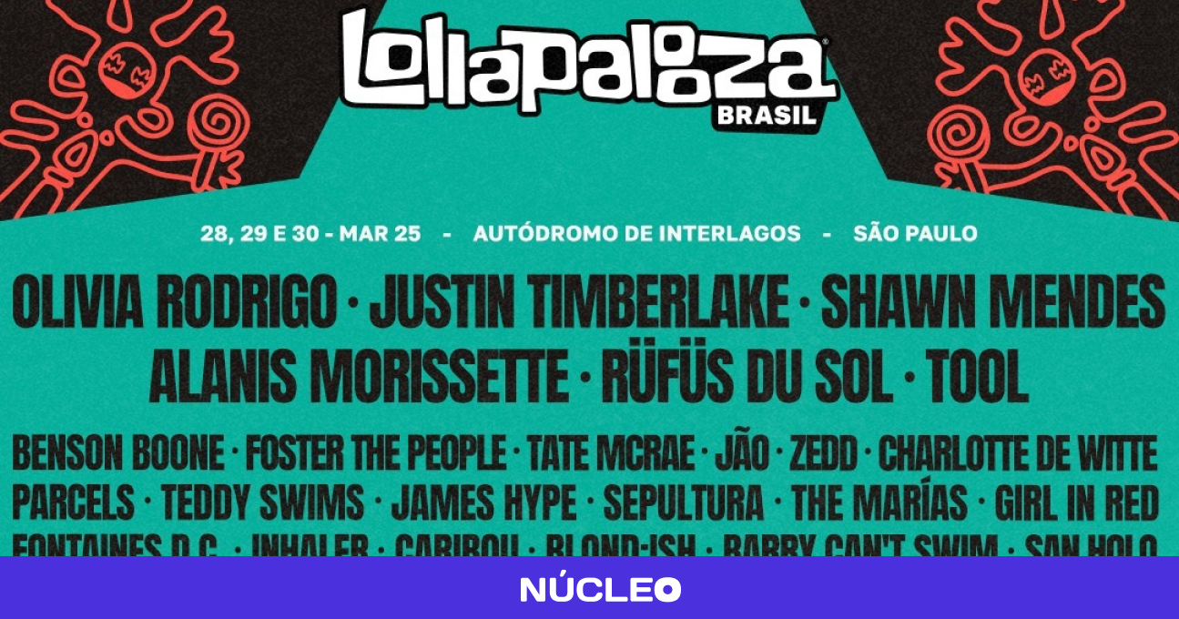 Estão dizendo que o line-up do Lollapalooza parece feito pelo ChatGPT