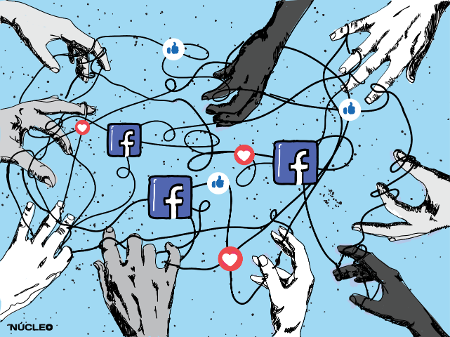 Os estudos do Facebook com feed cronológico e “reação” de raiva