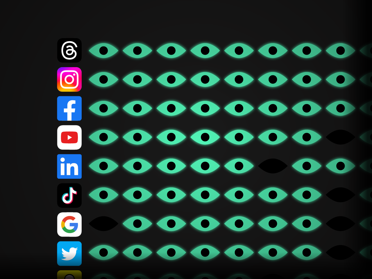 Logotipos de diferentes redes sociais dispostos em uma grade retangular ao lado de olhos abertos em verde brilhante