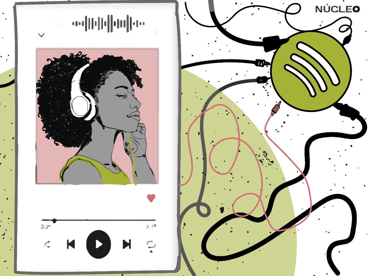 Spotify lança novos recursos para te fazer postar prints nas redes